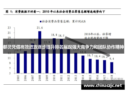 都灵凭借高效进攻逐步提升排名展现强大竞争力和团队协作精神